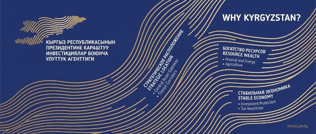 Гори Киргизстану