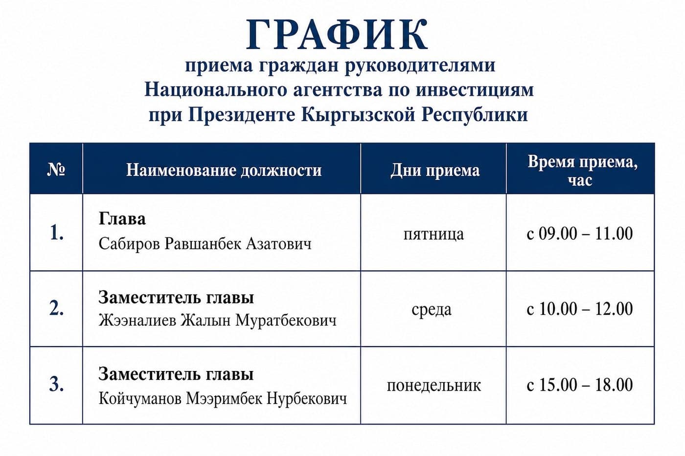 Графік асабістага прыёму грамадзян у Нацыянальным агенцтве інвестыцый пры Прэзідэнце РК