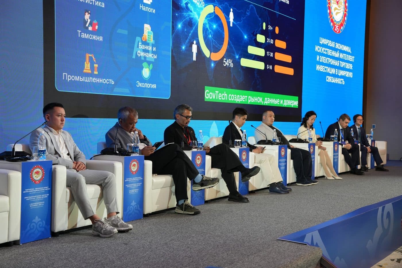 Resultaten van het SCO-2026 Investerings Business Forum in Bishkek